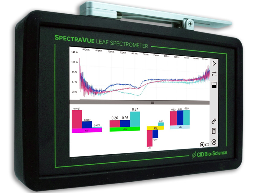 Ручной листовой миниспектрометр - анализатор вегетационных индексов CI-710S